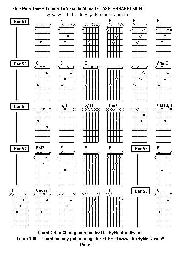 Chord Grids Chart of chord melody fingerstyle guitar song-I Go - Pete Teo- A Tribute To Yasmin Ahmad - BASIC ARRANGEMENT,generated by LickByNeck software.